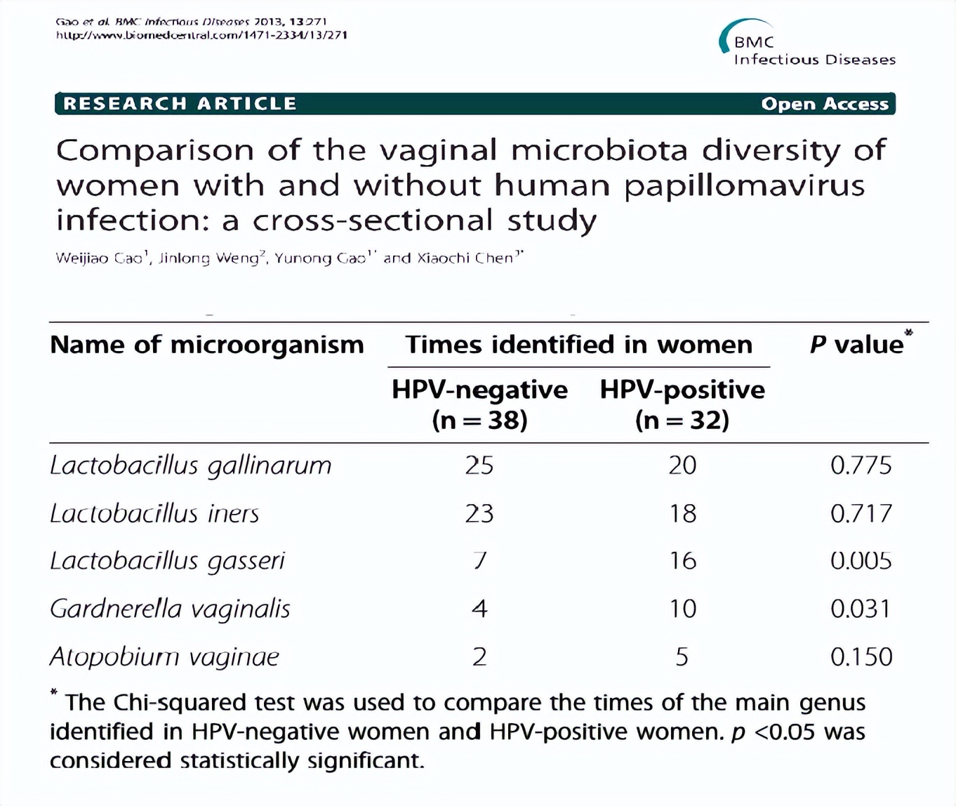派特灵生物,派特灵生物讲解