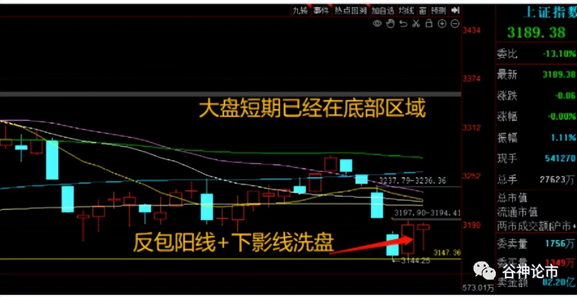 今日涨停明天会涨停吗,涨停后再隔一天又涨停