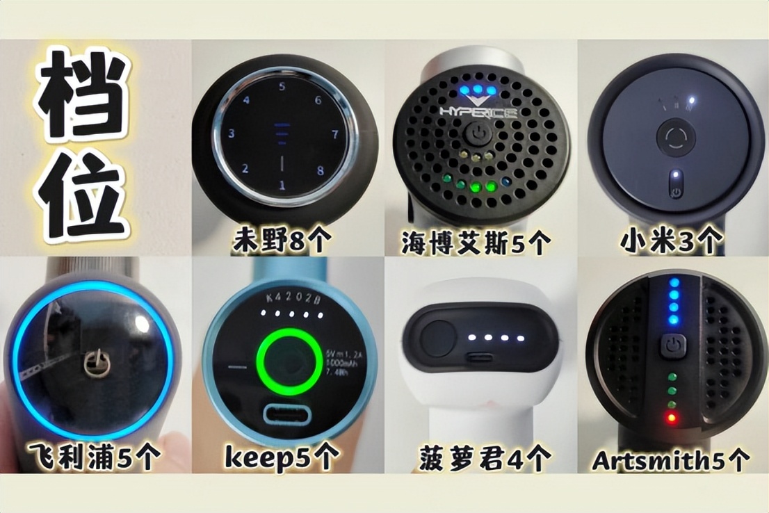 便宜又好用的筋膜枪推荐几款,筋膜枪怎么选八款筋膜枪测评分析