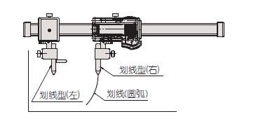 卡尺型内径千分尺,卡尺千分尺图片