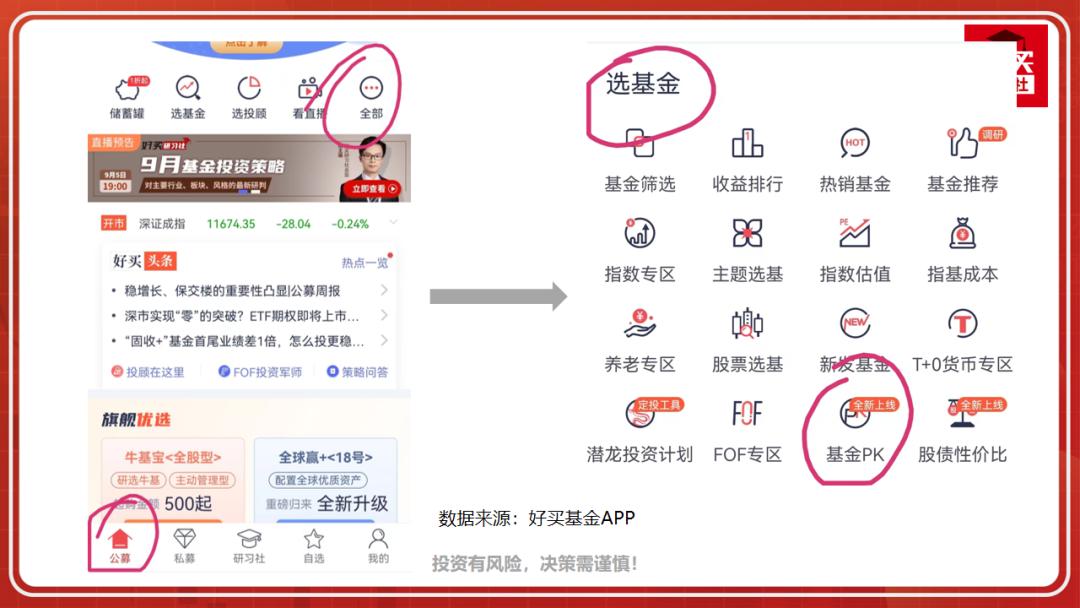 选基金最好的软件,基金选择技巧分析