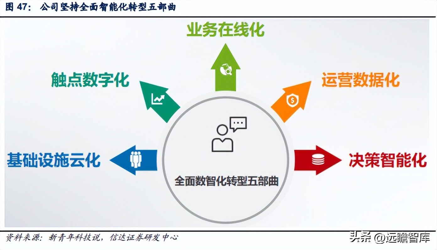 李宁作为国货里的龙头,国货崛起中国李宁