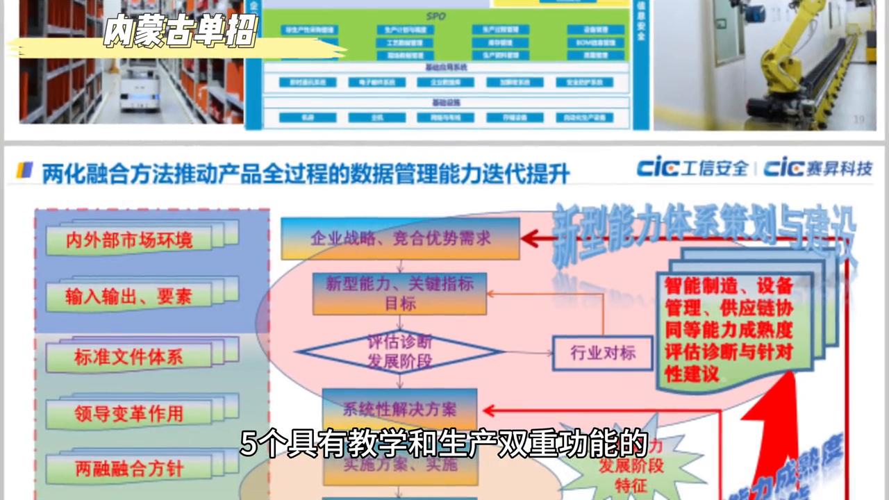 内蒙古高职单招,内蒙古机电职业技术学院单招专业