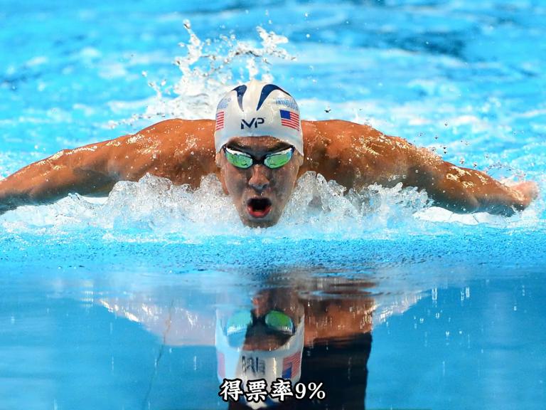 梅西的影响力在乔丹之上,梅西是足球之神