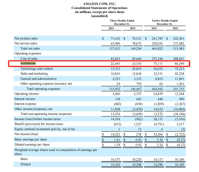 shein璧寸編涓婂競浼犻椈,shein瀹e竷鎺ㄥ嚭骞冲彴妯″紡