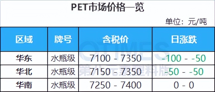 俄罗斯石油最新数据,俄石油最新消息