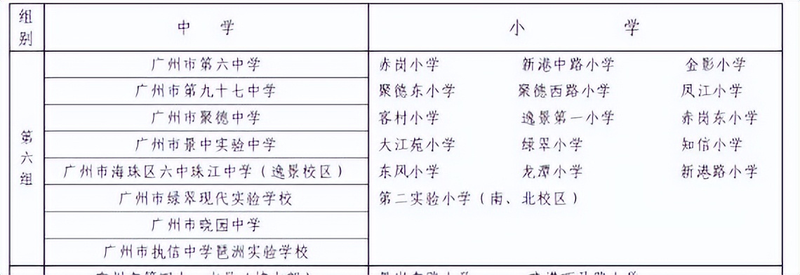 求学宝典|小贝探校之海珠区热门省级学校之客村小学