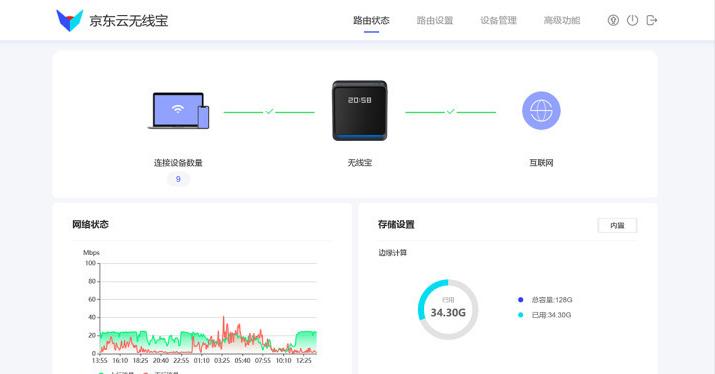 信号强性价比高的路由器,信号强的无线路由器
