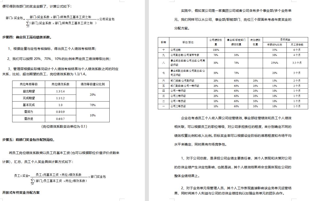 年终奖分配方案案例,最新年终奖分配比例