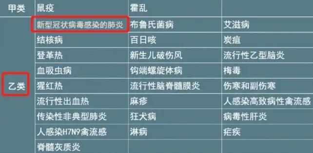 后疫情时代我们怎么生存下去,后疫情时代带给我们的思考和感悟