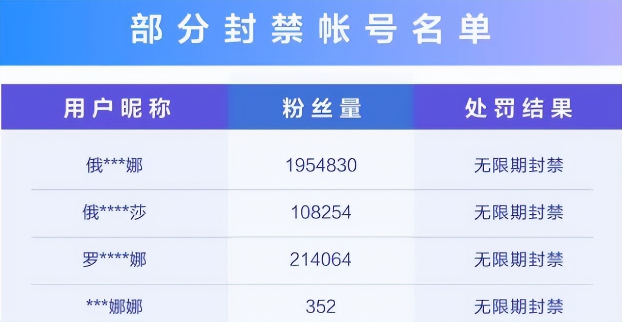 爱如火土嗨神曲是如何火的,土嗨洗脑神曲