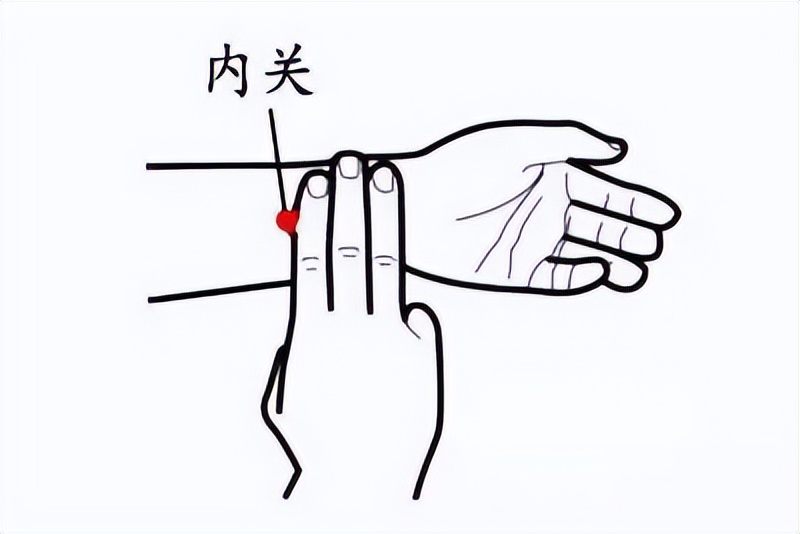 艾灸激活子宫卵巢哪个穴位最快,女性保养卵巢的佳品