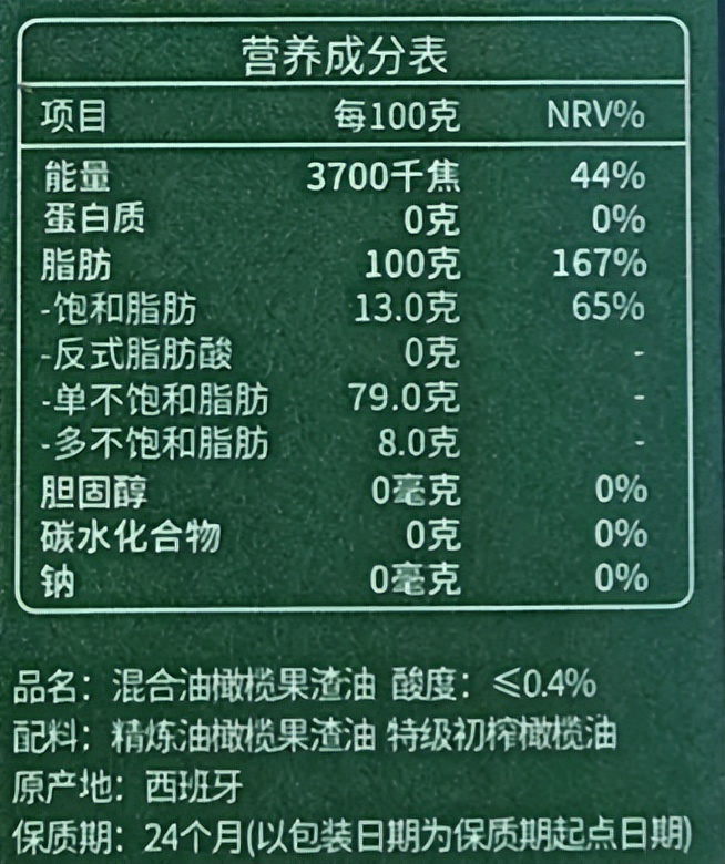 橄榄油的优劣如何判定,橄榄油检测出问题