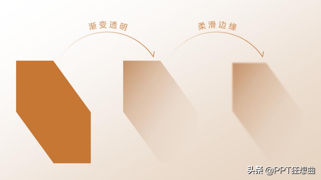 可口可乐ppt免费,可口可乐ppt动画