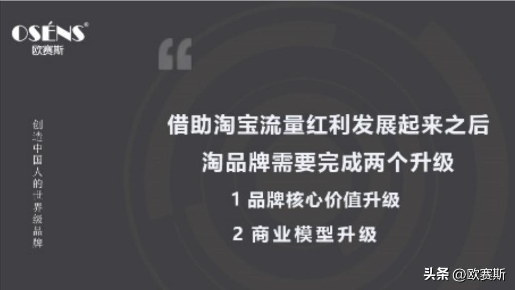 深度分析行业思路,膜市场现状分析