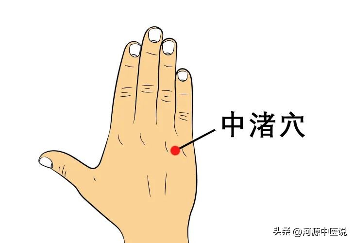 如何缓解偏头痛的最佳解决办法,偏头痛怎么办教你一招