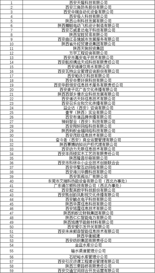 1个主会场4个主题分会场,市区重点企业招聘会