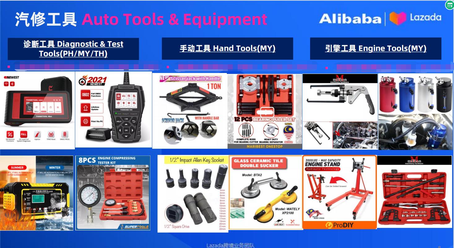 东南亚汽摩配车品行业标杆打造计划，Lazada运营分享