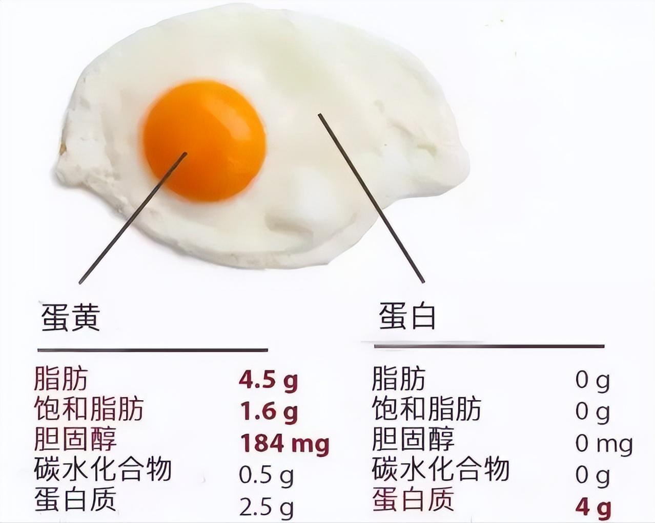 绝经3年又来例假是癌吗,绝经3年了还会排卵来例假吗