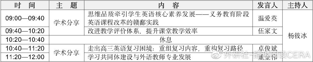 通知｜外指委委员会学术分享会暨基础教育外语教学典型案例展播