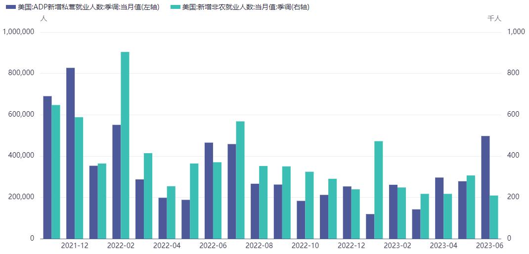 美国期货黄金承压,金银币期货最新分析