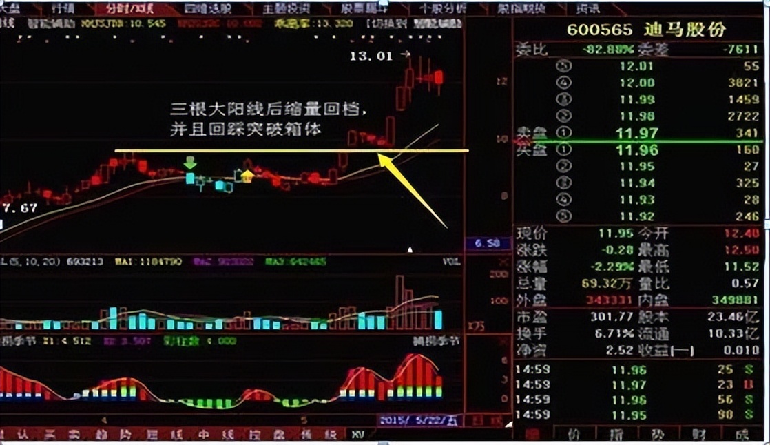主力精灵如何捕捉涨停板,主力抓涨停技巧分析