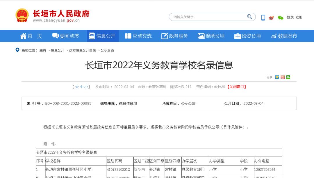 重磅官宣！长垣民转公来了，多个学校“民办转公办”