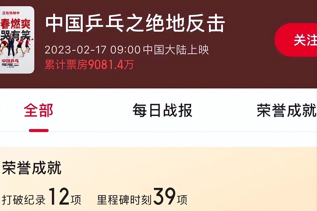 打破12项纪录，排片却在下降，观众：别让中国电影，再留下遗憾了