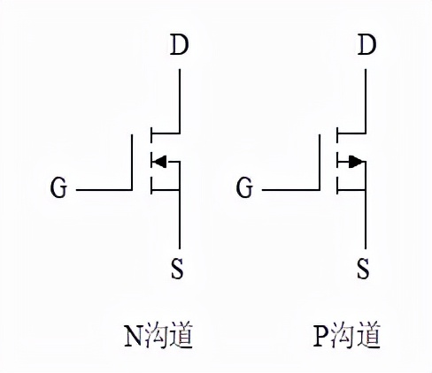 功率mosfet器件结构,功率半导体mosfet是什么