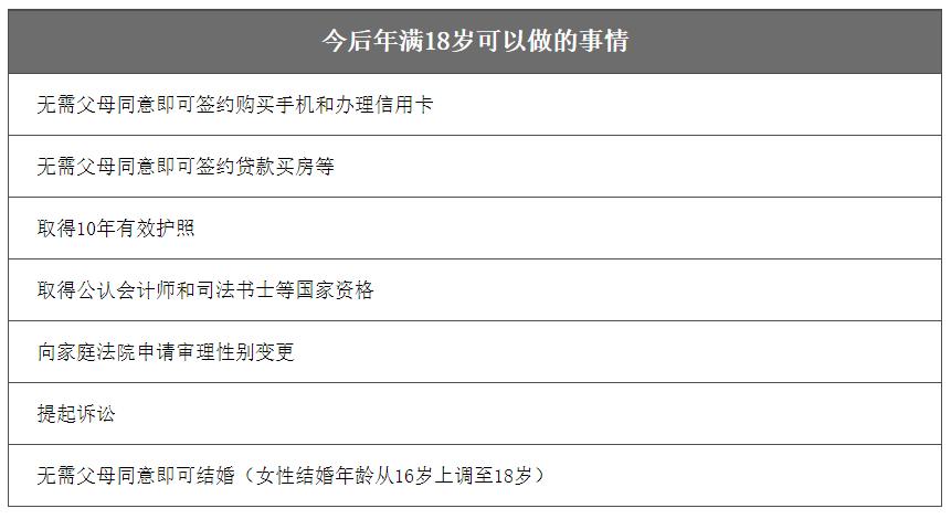 日本禁止AV，反对者却是女性？