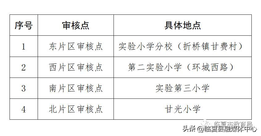 临夏十五年义务教育,临夏市义务教育阶段招生简章