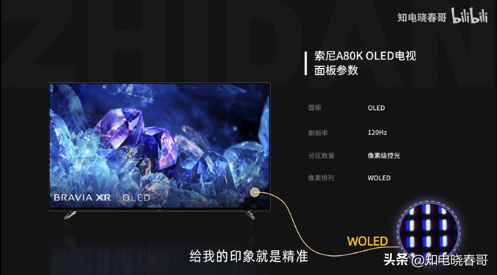 索尼a80k价格,索尼a80l深度测评