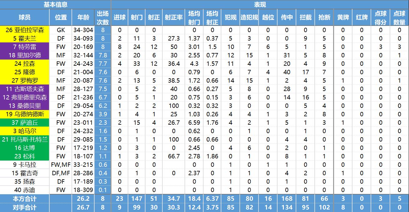 玩转瑞典,玩转北欧四国的必备攻略