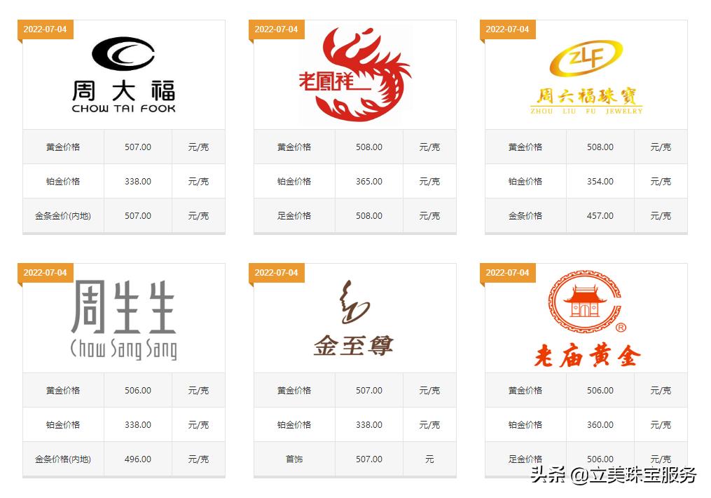 老凤祥黄金首饰多少钱一克2021年,首饰黄金多少钱一克2021年价格表