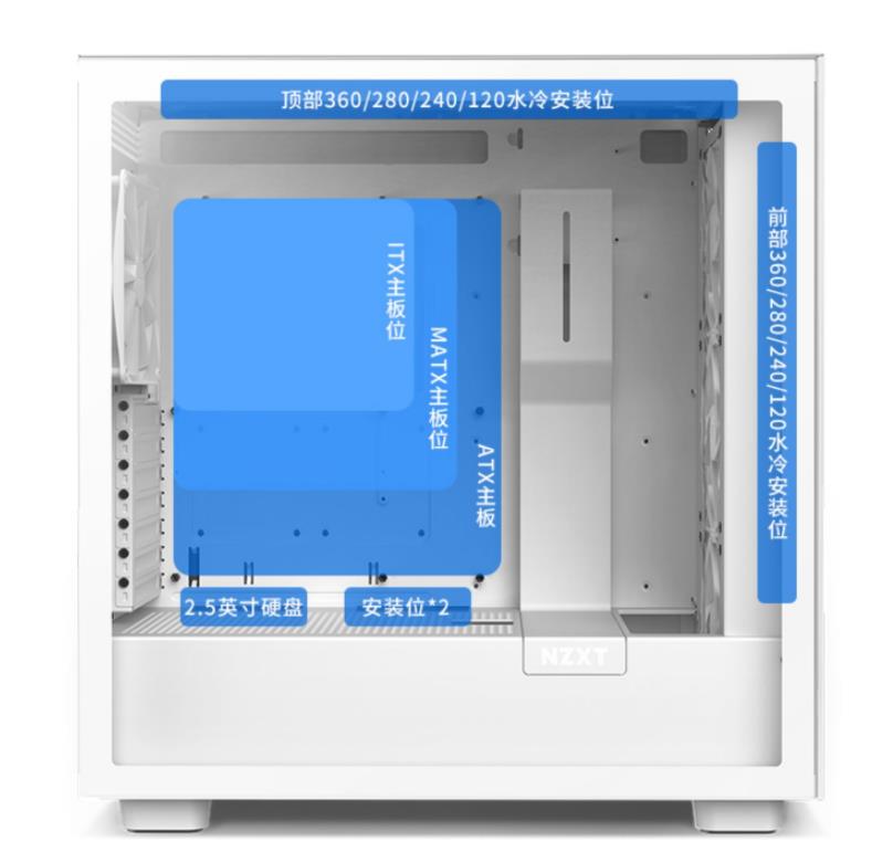 恩杰机箱h7精英版,恩杰h7elite机箱
