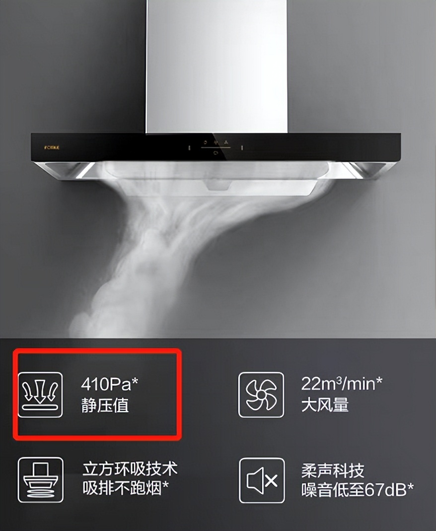 油烟机的选购方法及注意事项,油烟机购买的五大技巧