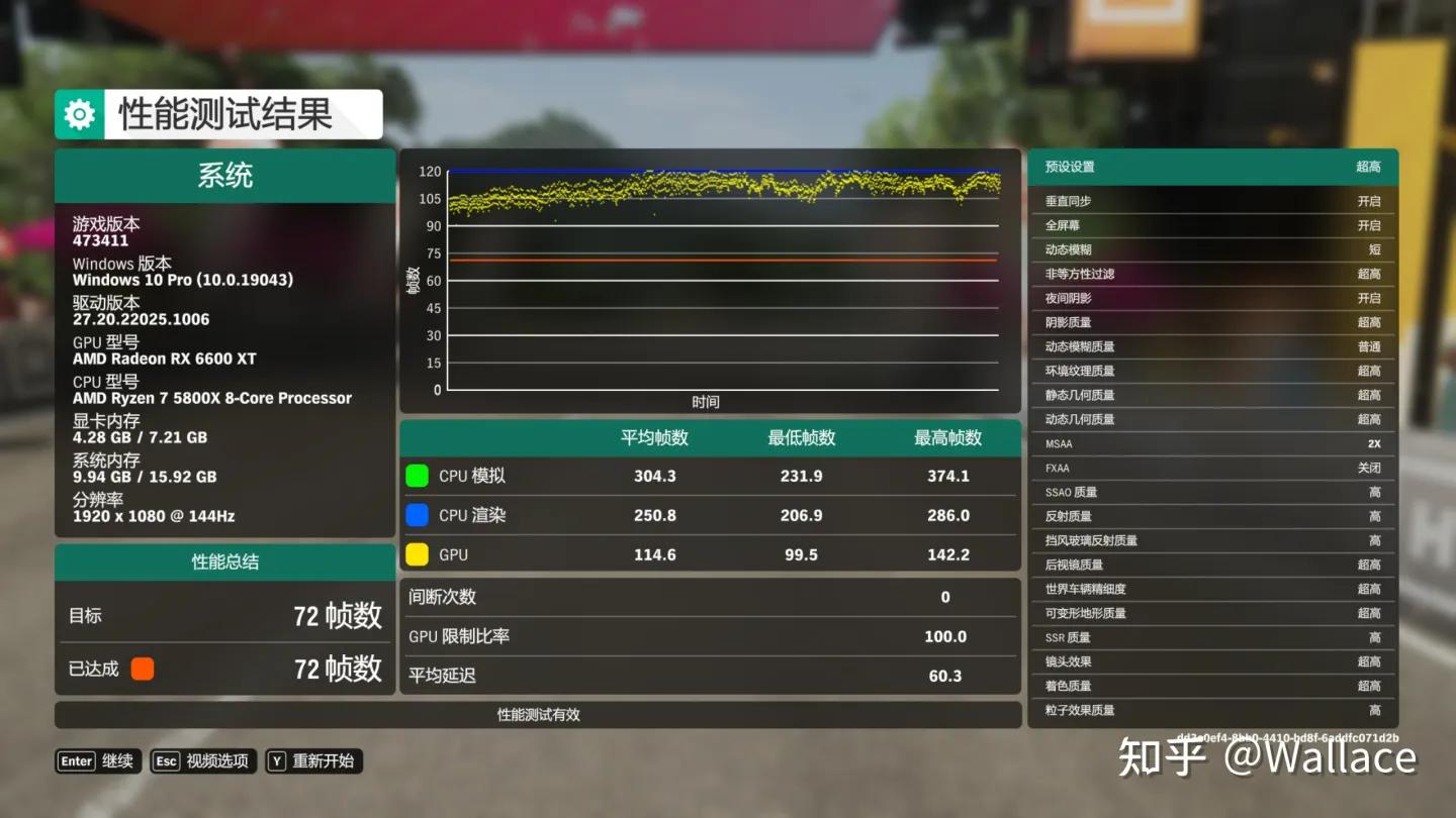 rx6600xt显卡玩荒野大镖客2,瀚凯rx6600xt显卡官方售价