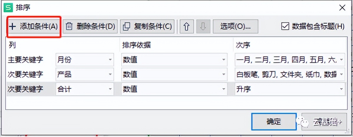 数据分析中排序的功能,数据简单排序操作是什么