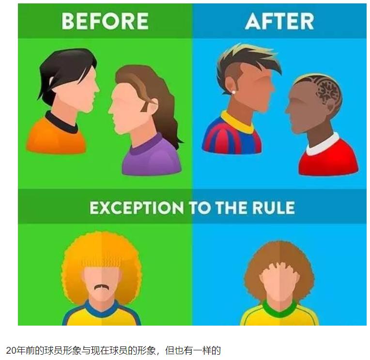 足球的演变历程漫画,20年代运动现状