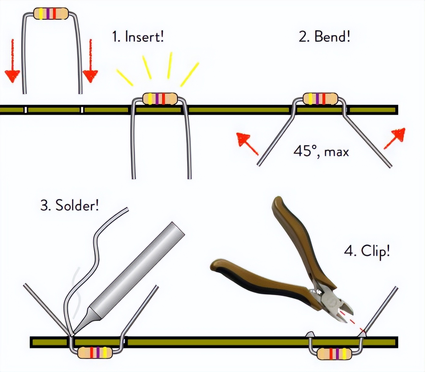 如何自家做芯片教程,牛人自制1cm芯片