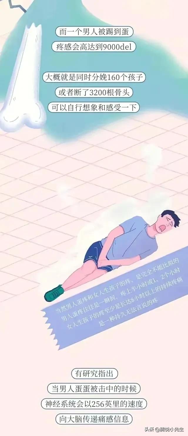 一组漫画告诉你，男生被“踢裆”，究竟有多疼？