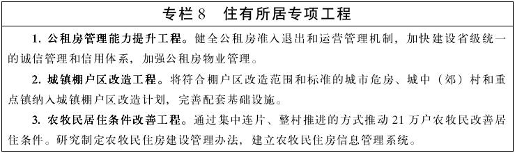 青海省人民政府办公厅,青海省人民政府办公厅最新通告