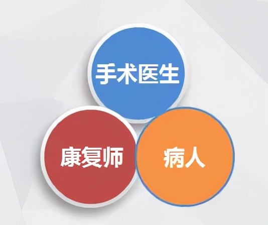 前交叉韧带损伤可以运动吗,前交叉韧带囊肿切除后还能运动吗