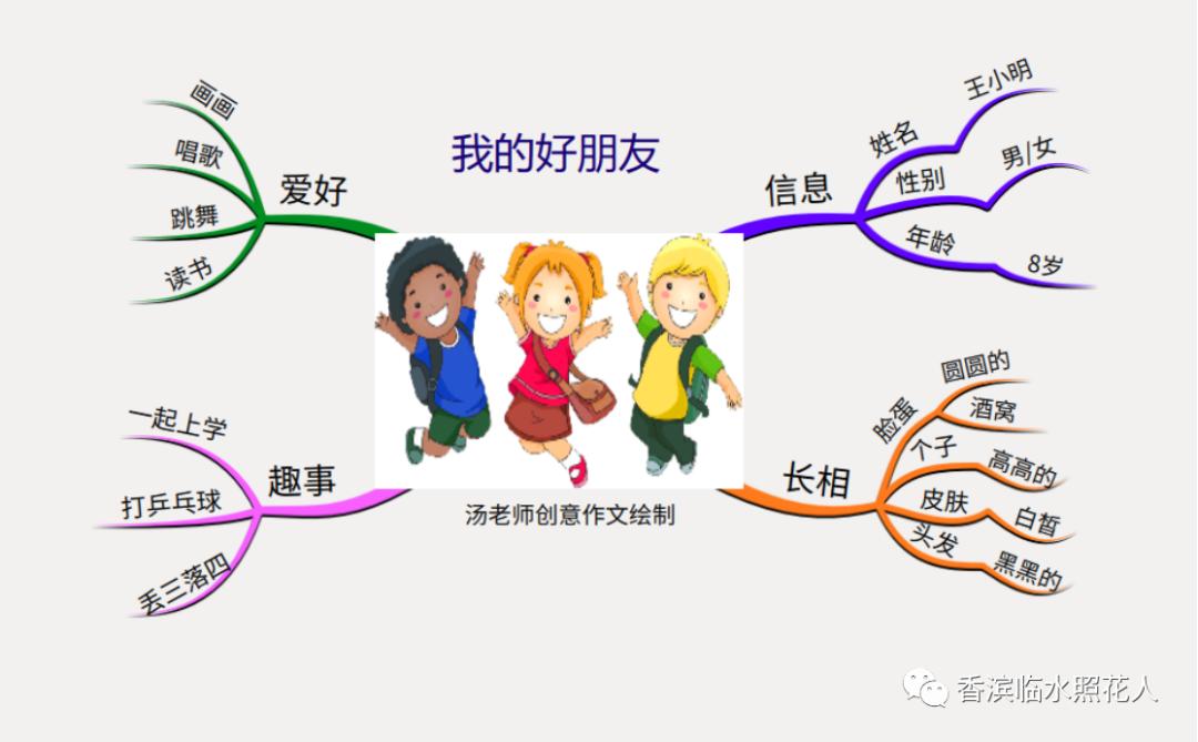 我与朋友的故事450字,我与朋友之间的故事