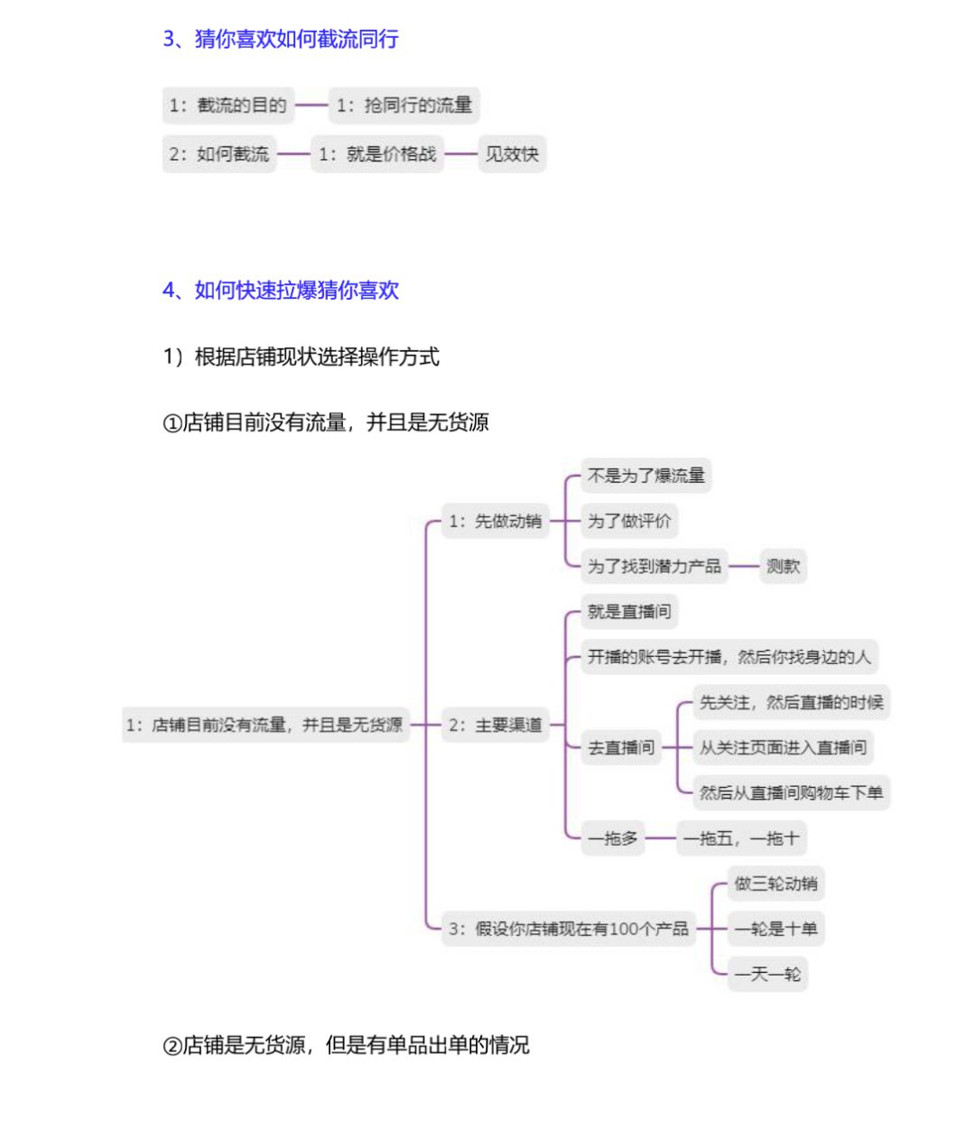 抖音小店运营思路与方法,抖音小店运营靠谱吗