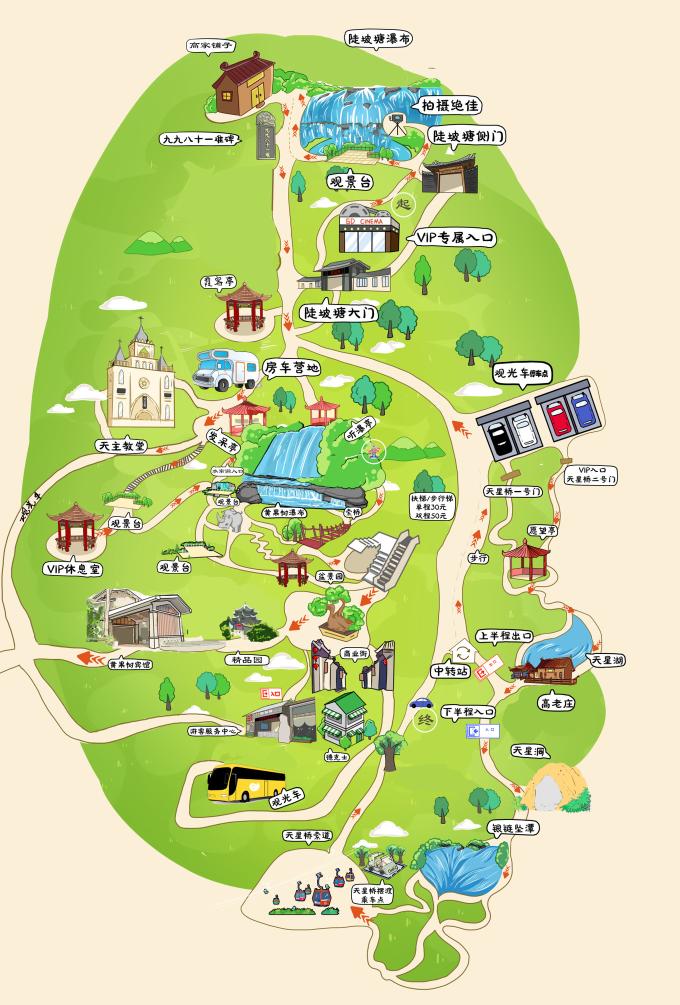 黄果树风景名胜区使用攻略,黄果树景区从哪个门进比较好