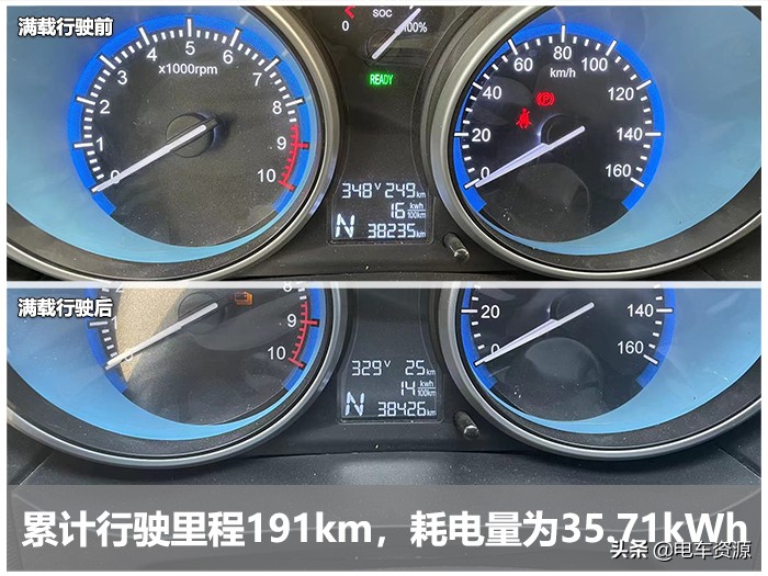 2021款开瑞优优8万公里值多钱,2011年20万公里开瑞优优可以买吗