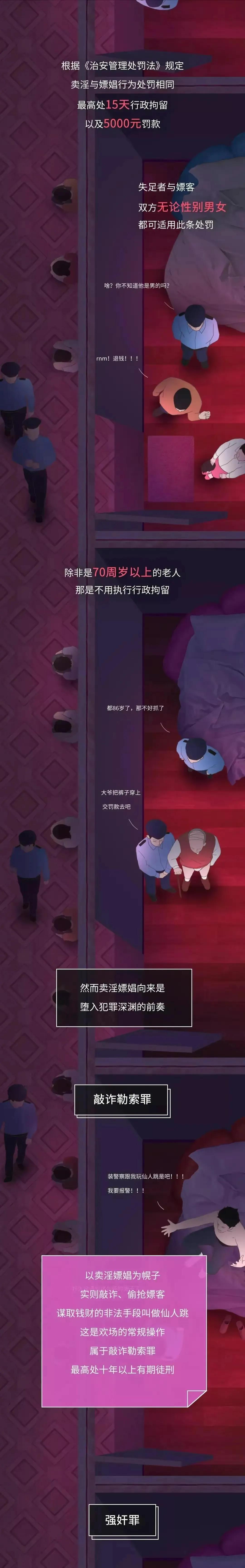 嫖娼后期打电话通知会拘留处罚么,嫖娼被打电话通知会有案底么