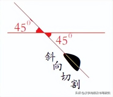硬笔书法的顿号,号字硬笔书写技巧