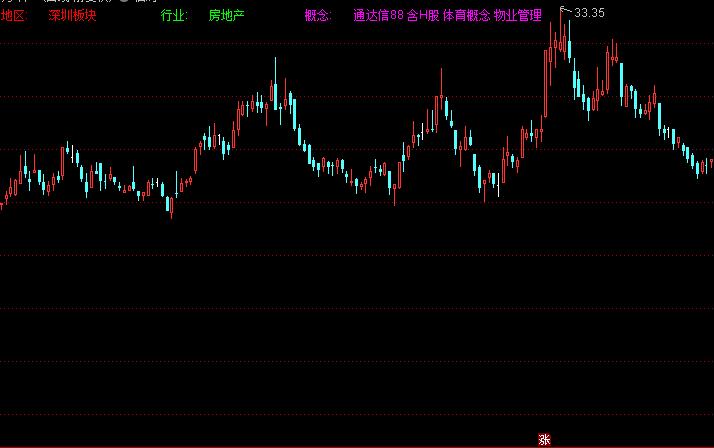 11主图是什么,11主图是指哪一张